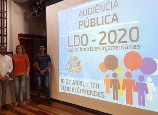 LDO - 2020